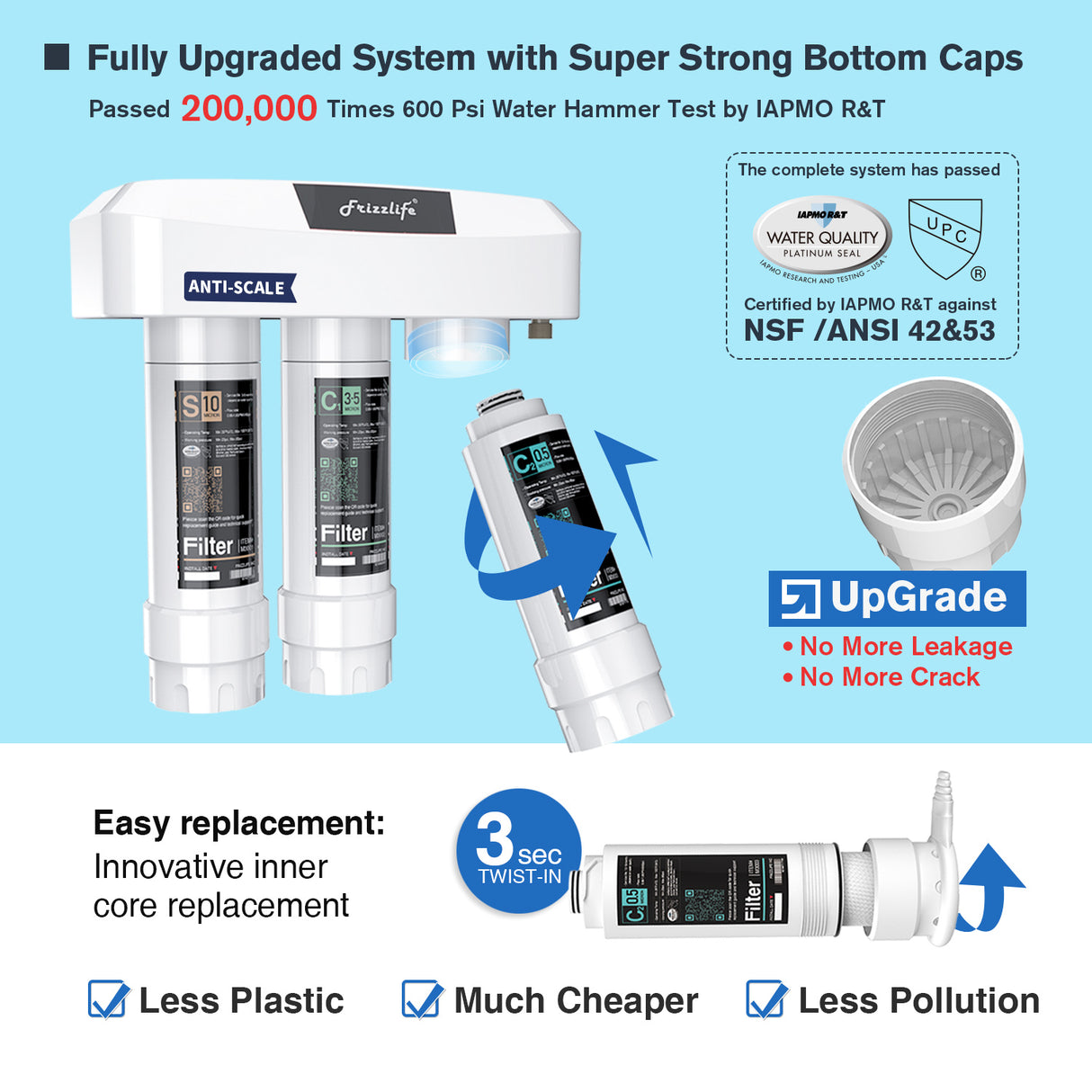 Frizzlife 3-Stage Under Sink Water Filter System SK99-Scale, Direct Connect