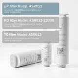 Frizzlife ASR611 Replacement Filter Cartridge For PD1200 Reverse Osmosis System(1st Stage)
