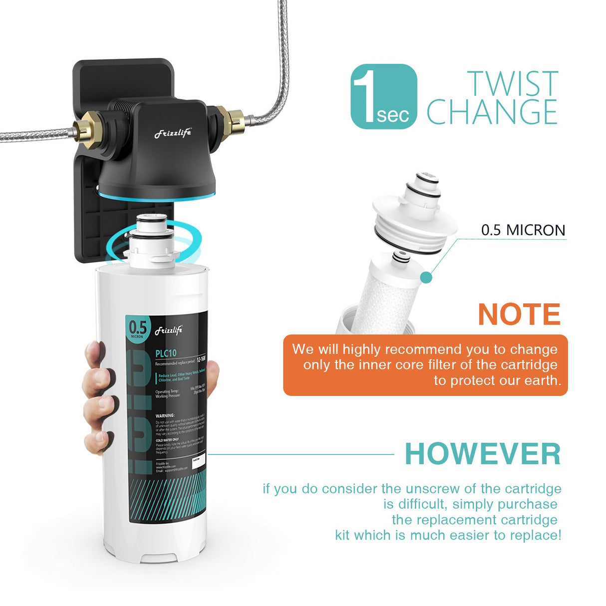 Frizzlife SW10-HF Replacement Housing Kit With PLC10 Filter Cartridge Inside - For SW10 and SW10F Under Sink Water Filter Systems