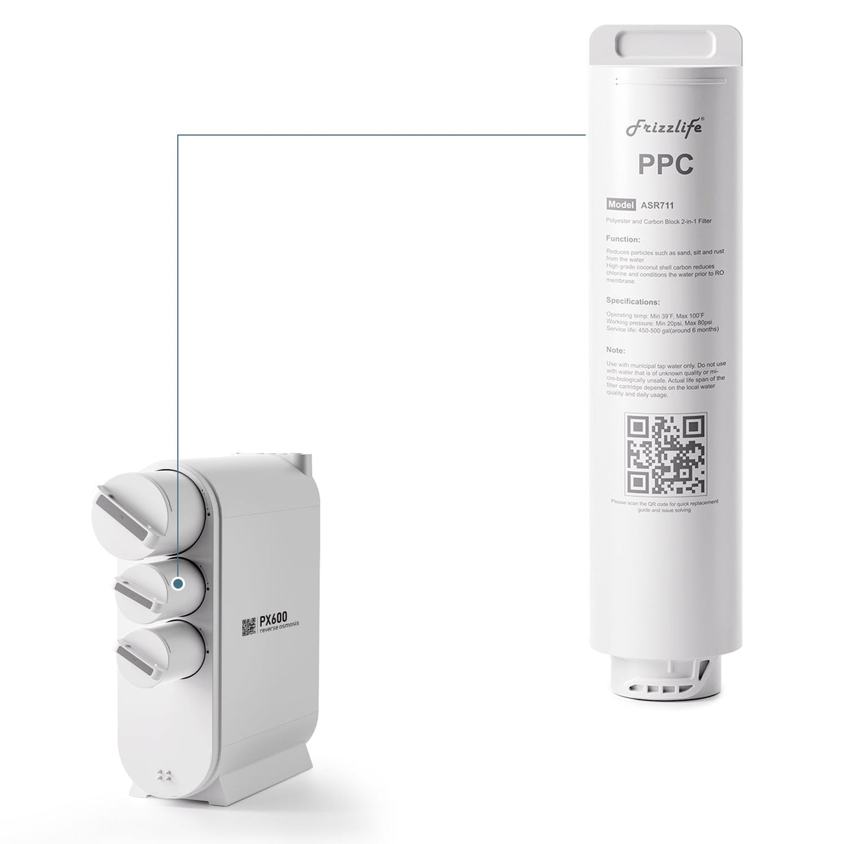 Frizzlife ASR711 Replacement Filter Cartridge For PX600 Reverse Osmosis System(1st Stage)