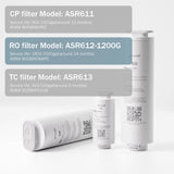 Frizzlife ASR612-1200G Replacement RO Filter Cartridge For PD1200 Reverse Osmosis System(2nd Stage)
