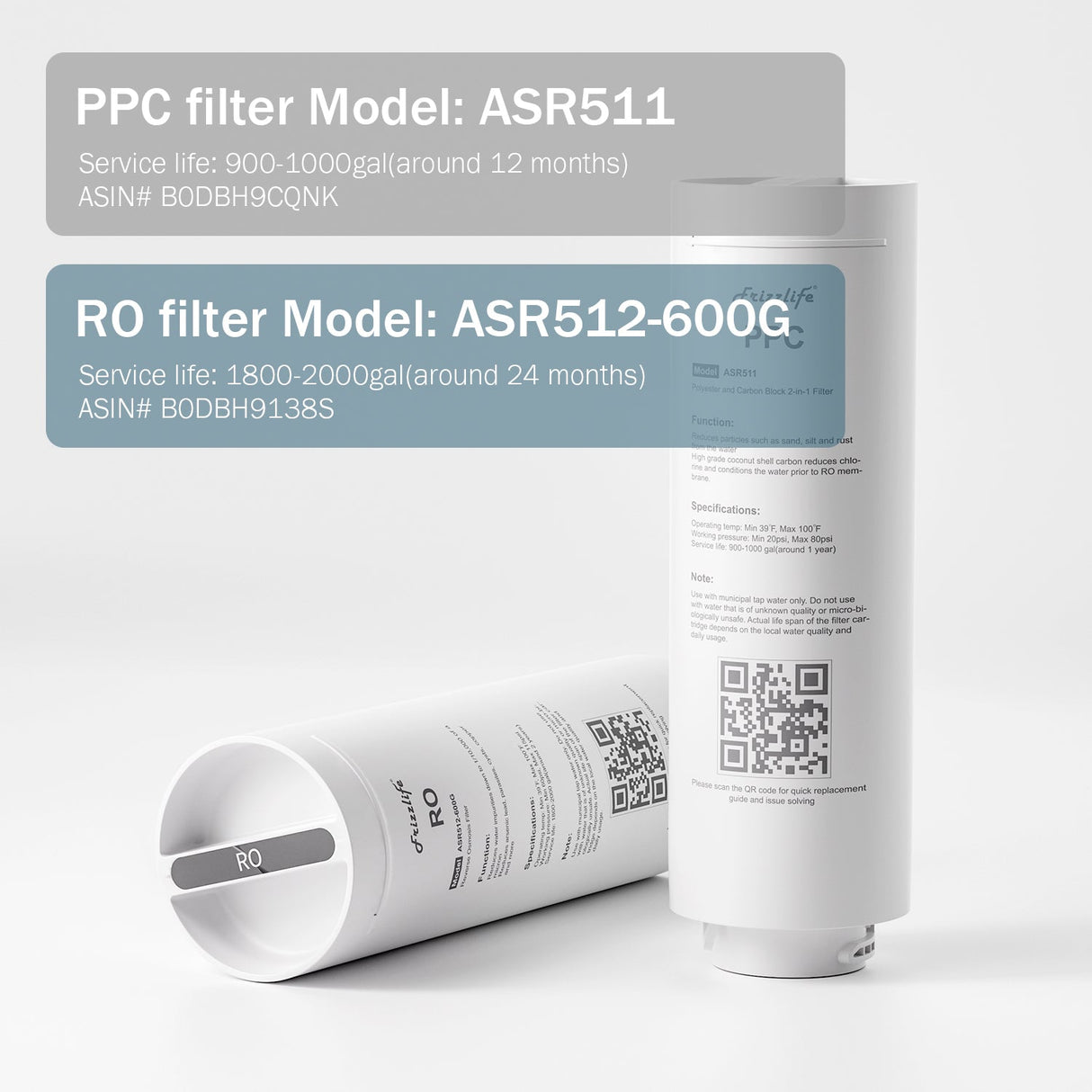 Frizzlife ASR512-600G Replacement RO Filter Cartridge For MR600 Reverse Osmosis System(2nd Stage)