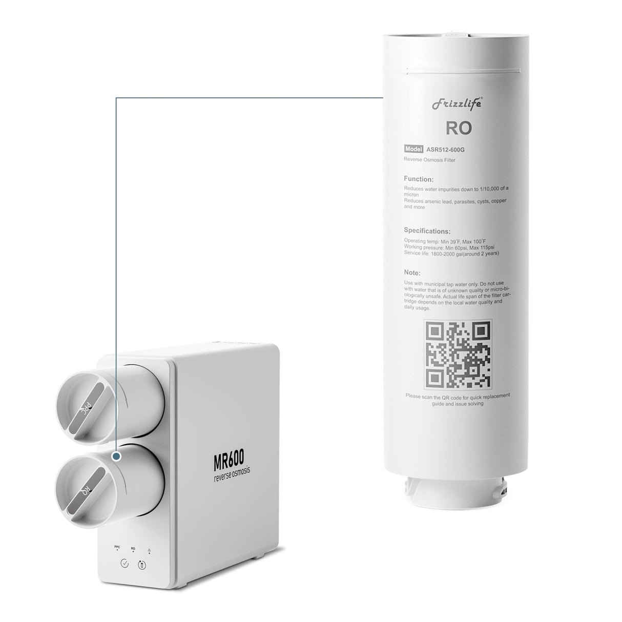 Frizzlife ASR512-600G Replacement RO Filter Cartridge For MR600 Reverse Osmosis System(2nd Stage)