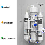 FRIZZLIFE Aquarium Reverse Osmosis System Compact RO Water Filter System, 3-Stage Tropical Fish, Discus, Marine, Compatible with 190L, 280L or 380L GPD Membrane (190L)