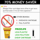 Frizzlife Replacement Filter Cartridge for MP99, MK99, MV99, and MS99 Water Filter(FZ-2)